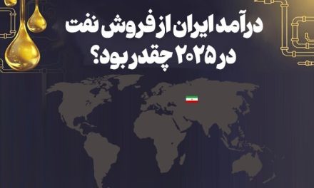 درآمد ایران از فروش نفت در ۲۰۲۵ چقدر بود؟/ عکس